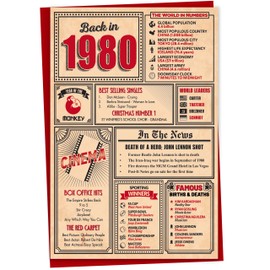 45th Birthday Card - Back in 1980 In This Year Card, Greeting Card for Men and Women, Birthday Cards for Women, Birthday Cards for Men, 45th Anniversary Card, 5x7