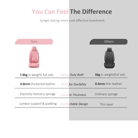 HOMOSTARRY Car Seat Covers, Nappa Leather Car Seat Covers, Waterproof Automotive Seat Covers with Airbag Compatible, Universal Car Seat Protector Fit for Most SUV Sedans Trucks (Pink, Front)