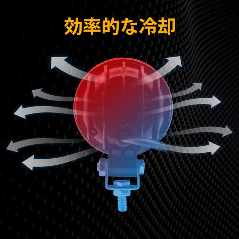Aoling Motorcycle Fog Light LED Squid Ring