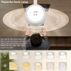 LED Desk Lamp with Clamp, Eye-Caring Desk Light with Sunshade
