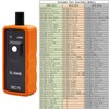 EL-50448 TPMS Tire Pressure Monitor Sensor TPMS Activation Tool Relearn