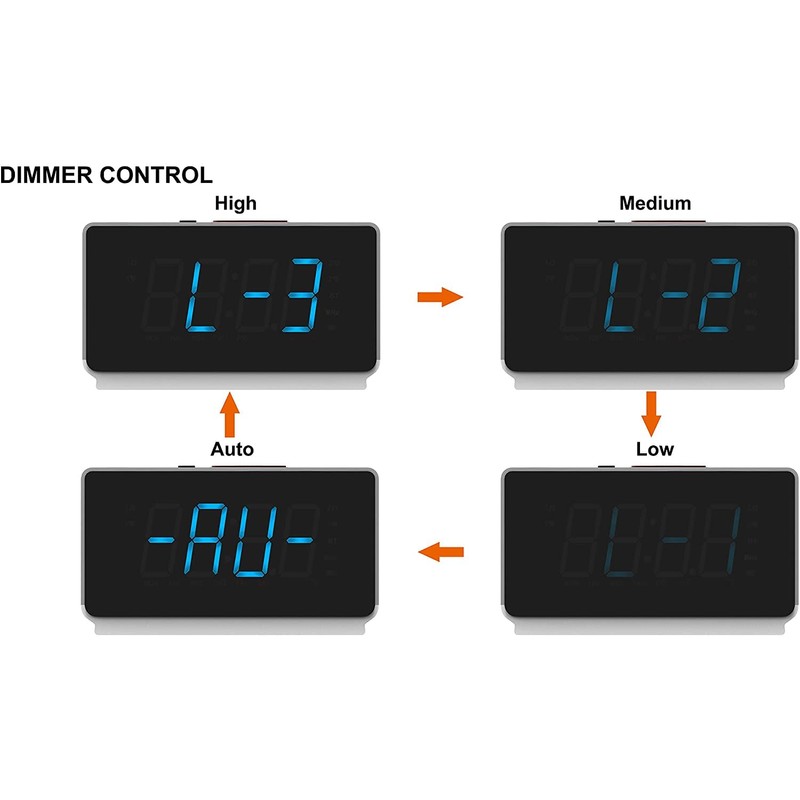 Alarm Clock Radio with Bluetooth Speaker, Digital FM Radio, Dual