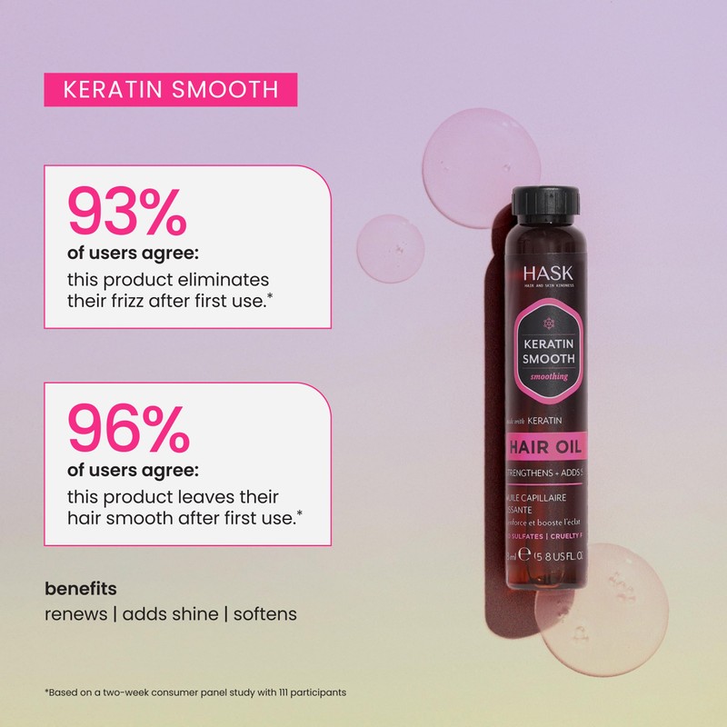 HASK Keratin Protein Smoothing Shine Oil Vial, 18ml, 0.612 Fl