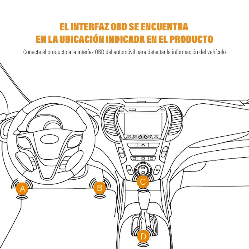 Escáner de Coche SEASKY OBD2 Escáner de Coche Escáner de