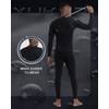 XUKER Wetsuit for Men 2mm, Neoprene Wet Suits Back Zip