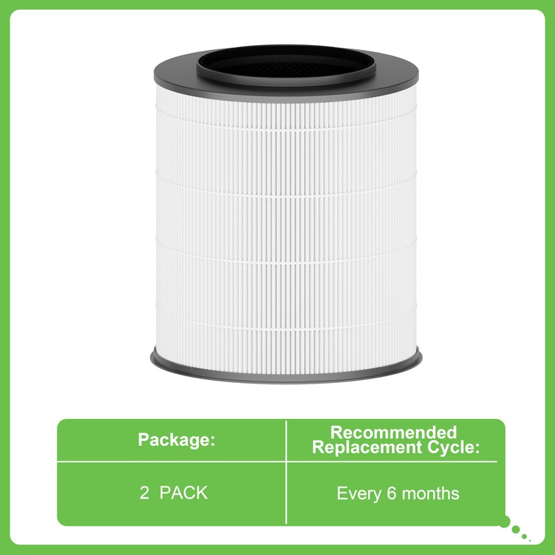 Hichoryer 12030 Medium Room Replacement Filter, Compatible with 1,000 Sq.