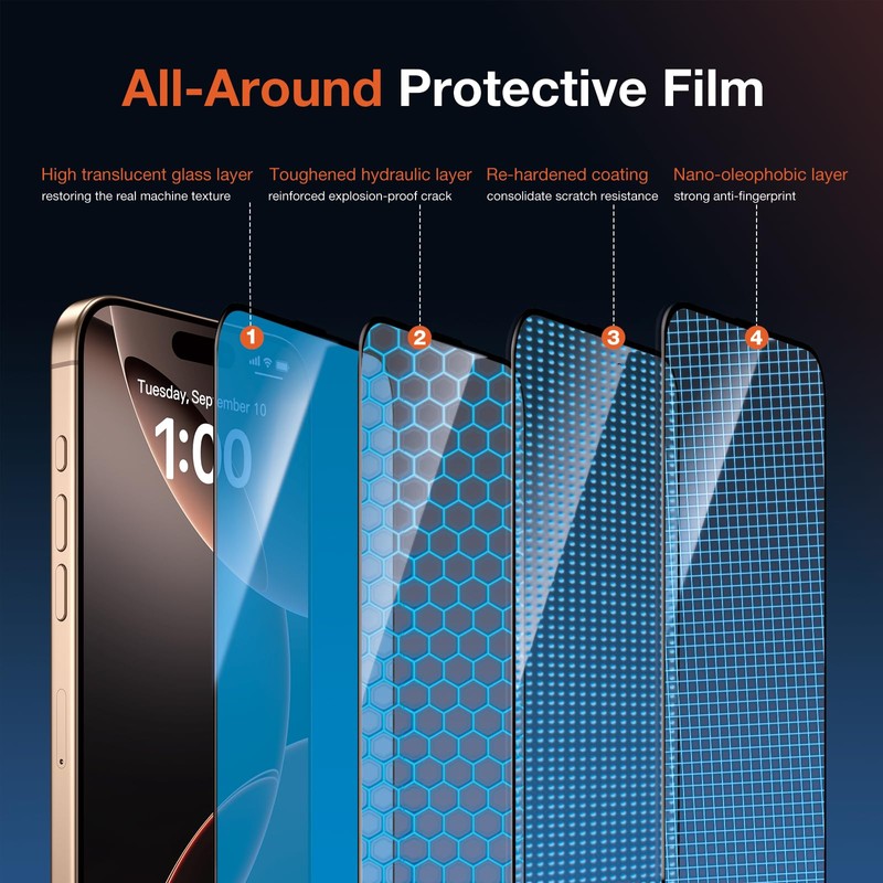 KUZOOM Screen protector