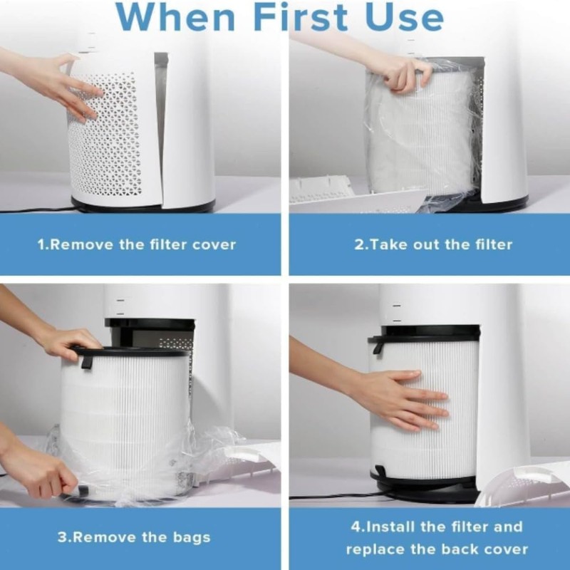 LEVOIT LV-H133 Replacement Filter, Genuine Air Purifier Filters, High-Efficiency Activated