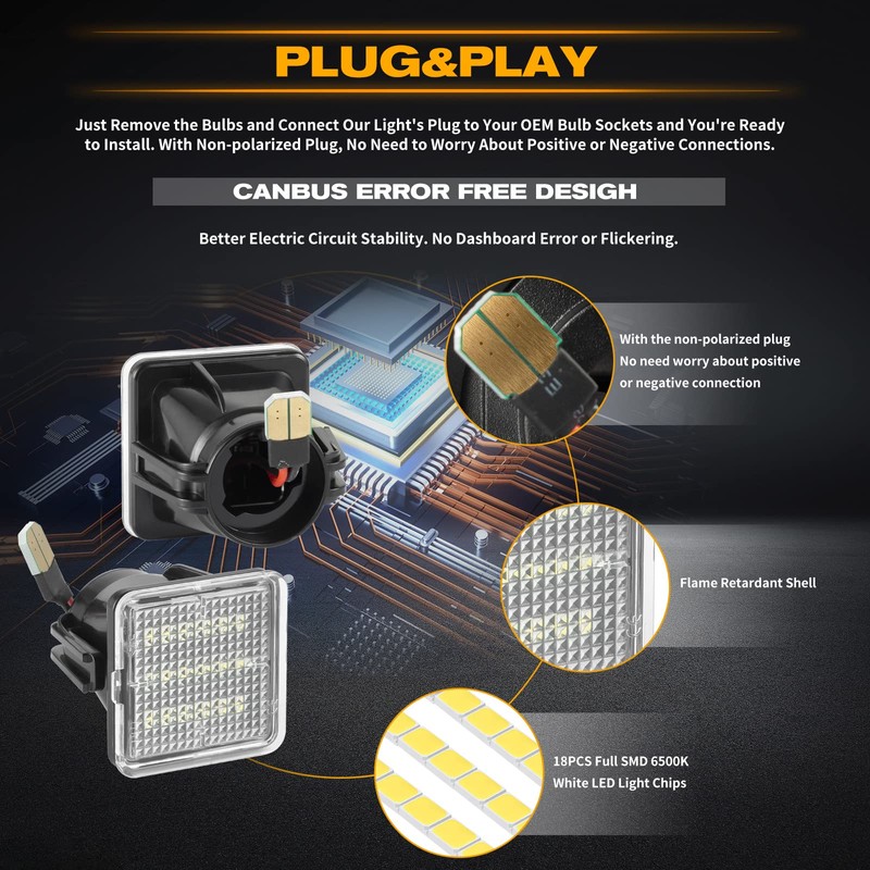 Gempro LED License Plate Light Assembly Lamp Replacement Compatible with