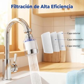 Filtro de Agua para Gasa de 360 Grados,con 2 Filtros y 20 Elementos de Filtro,Purificador De Agua,Filtro Para Agua Potable,Elimina el Fluoruro de Clor