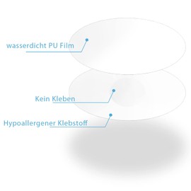 LiangMai Wasserfest Freestyle Libre 3 Pflaster, 40 St??ck Sport Pflaster f??r Freestyle Libre 3 Sensor, selbstklebend 14 Tage Klebekraft Fixierband ohne Kleber in der Mitte, atmungsaktiv und hautfreundlich