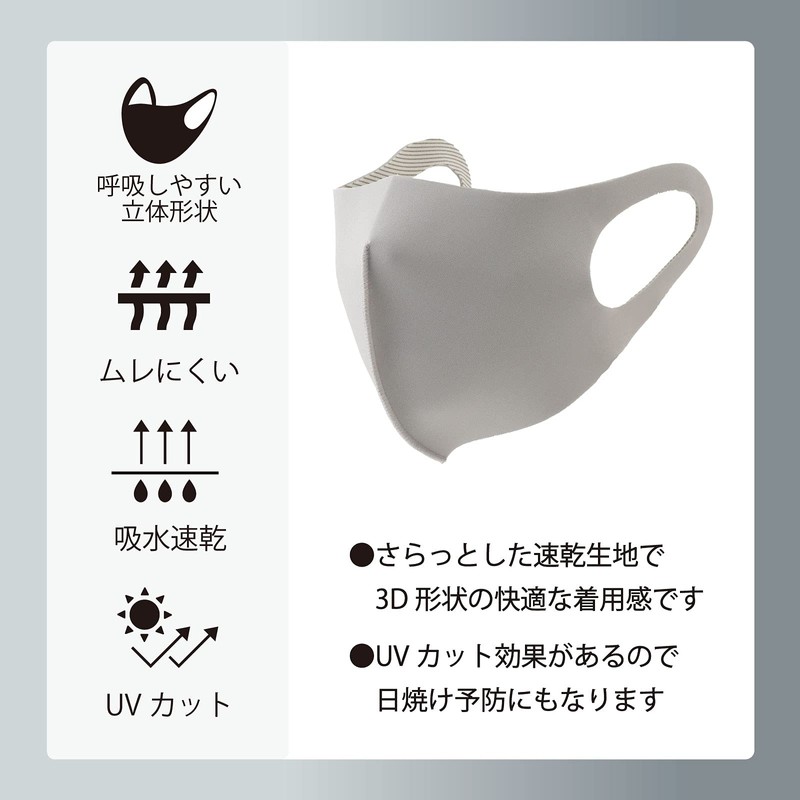 Antibacterial Silver Ion Mask, Set of 2, Washable, 3D Protection,