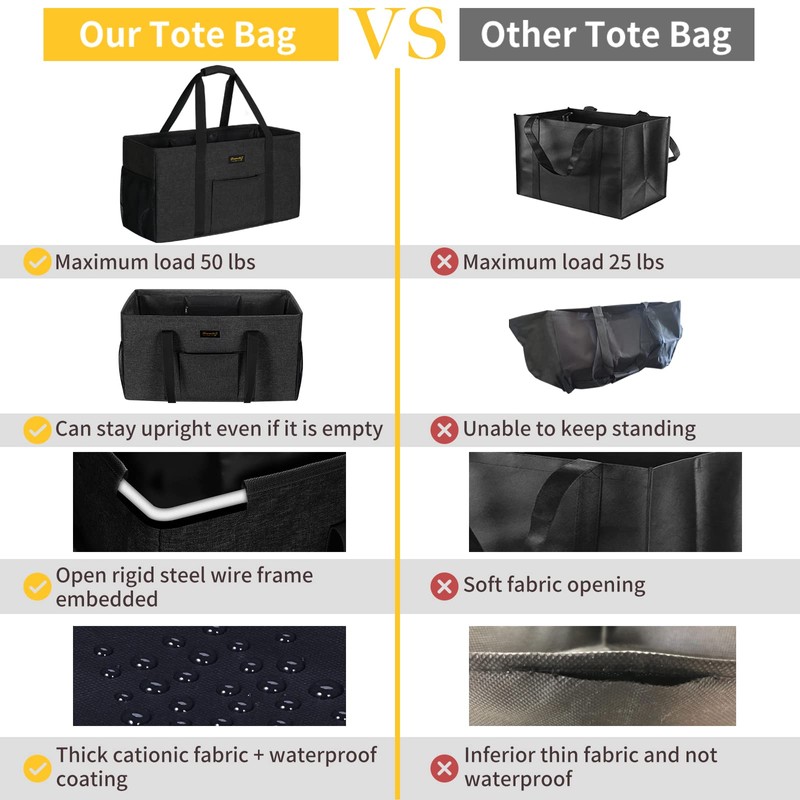 GhvyenntteS Extra Large Utility Tote Bag, Stand Up Utility Tote
