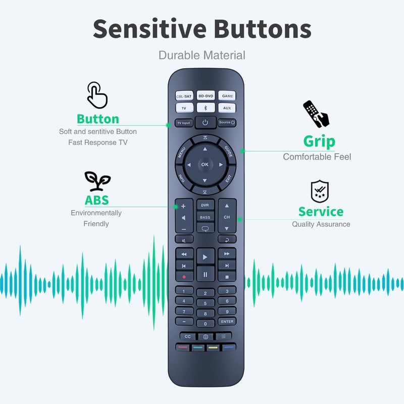 RC-PWS III IR Replacement Infrared Remote Control for Bose Series