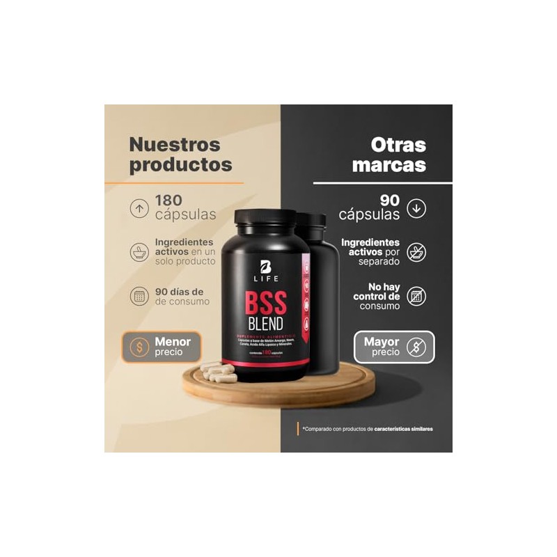 Life Fórmula Melón Amargo Ácido Alfa Lipoico Neem 180 Cápsulas