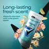 Degree Antiperspirant for Women Protects from Deodorant Stains Pure Clean