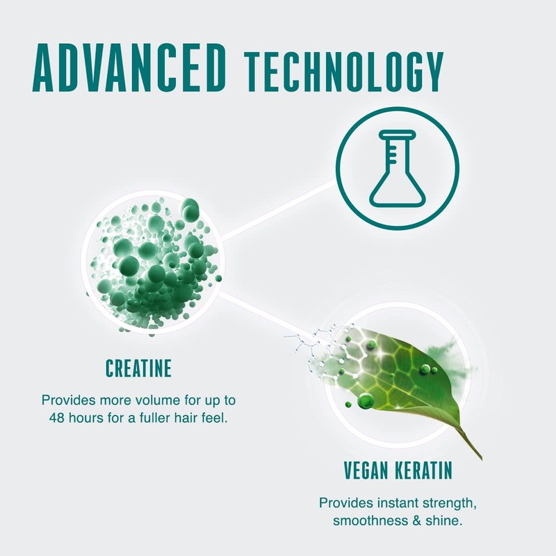 Schwarzkopf SK BC Collag. Volu. Boost Whipped Conditioner 150 ml