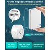 Remote Control Outlet, ELECTOP 15A/1500W Wireless Outlet Power Switch, No