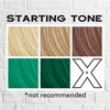Kerachroma Clenditioner EMERALD Hair Dye - Semi Permanent Hair Color