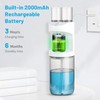 Automatic Touchless Electric Mouthwash Dispenser, 19.35 oz, Wall-Mounted & Countertop,