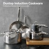 Duxtop Whole-Clad Tri-Ply Stainless Steel Induction Cookware Set, 9PC Kitchen