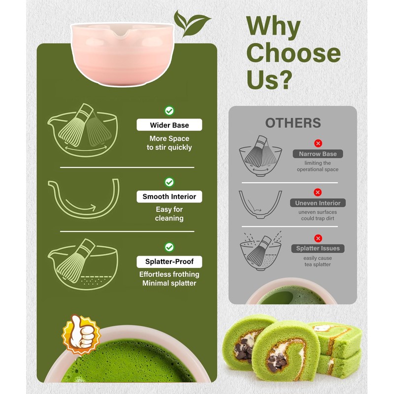 Matcha Set (7-Piece) Which Matcha Whisk, Matcha Cup, Matcha Bowl,