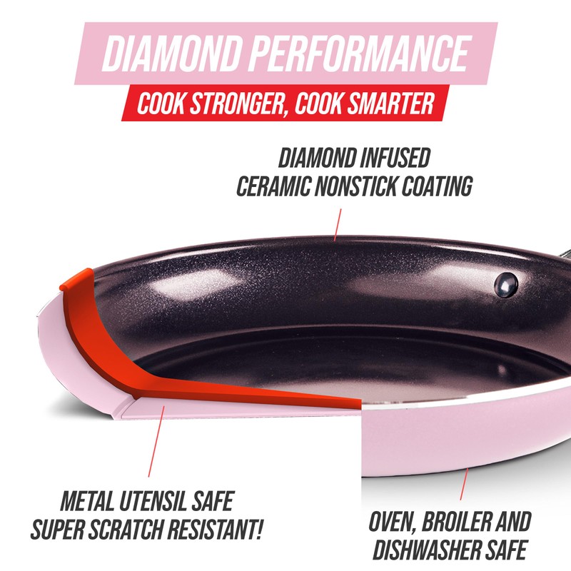 Blue Diamond 10" Nonstick Frying Pan Skillet, Diamond Infused PFAS