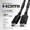 Holic Fiber Optic HDMI Cable 15m 4K/60p 18Gbps HDR HDMI