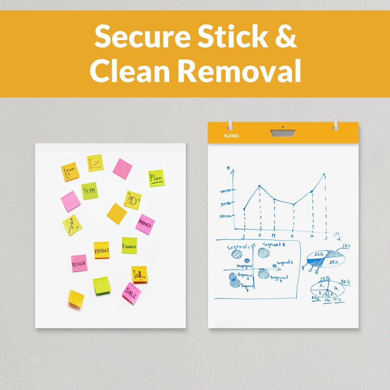 SUNEE Sticky Easel Pads, 25x30 Inches, 30 Sheets/Pad, 2 Pack