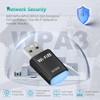 AX900 USB WLAN Stick Adapter for PC - Dual Band