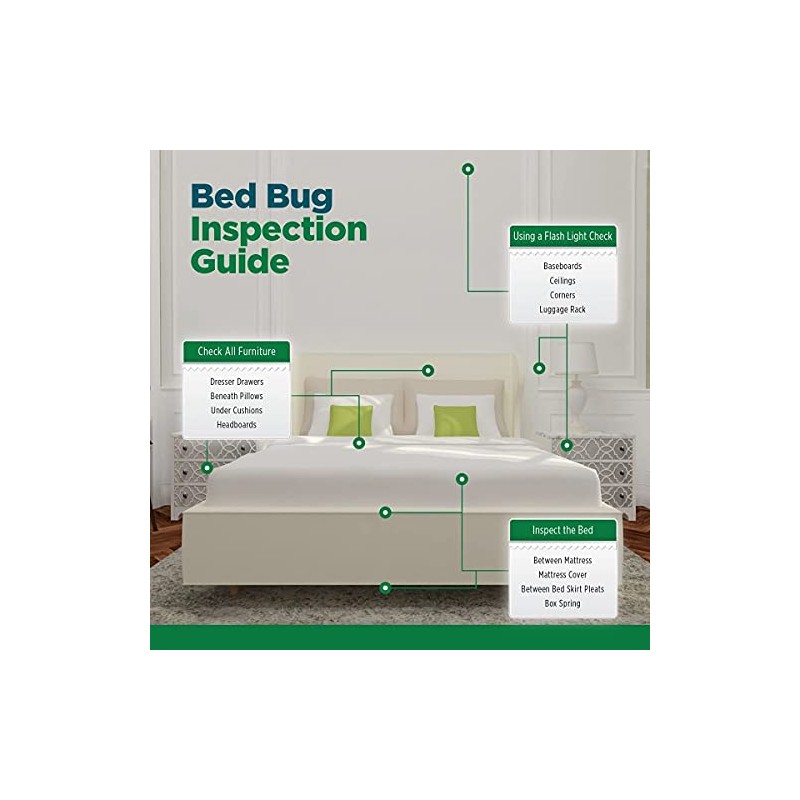 Eco Defense Bed Bug Killer - Bed Bug Spray &