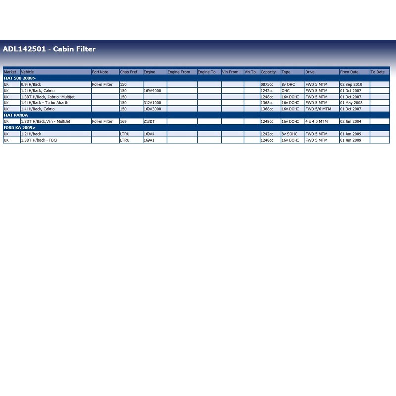 Blue Print ADL142501 Cabin Filter, pack of one