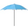 Squirrel Picnic Table Feeder Replacement Mini Umbrella for Outside (Blue)
