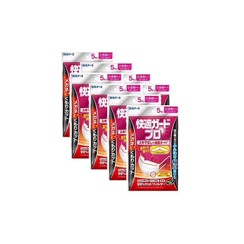 Comfort Guard Pro Pleated Small Size 5 Pack x 8