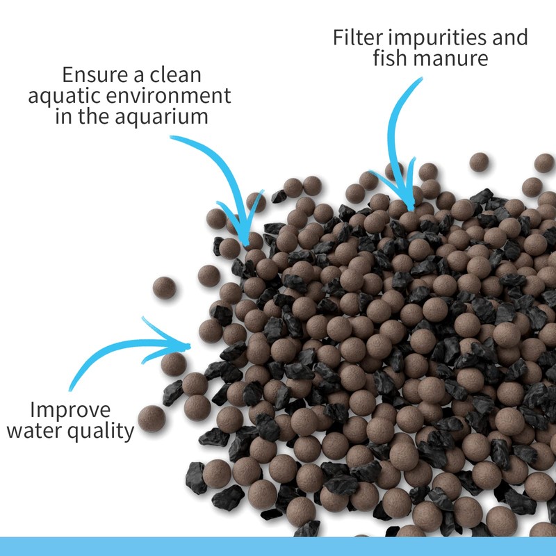 ERAARK Filter Media Replacement Physical Filter cartridges Smart Fish Tank