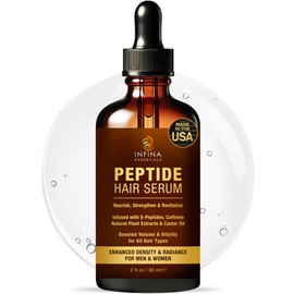 INFINA ESSENTIALS Peptide Hair Serum for Hair Growth Men & Women - Copper Peptides for Hair Growth - Caffeine Hair Growth Serum for Hair Thinning & Loss - Multi Peptide Serum for Hair Density 2 fl oz