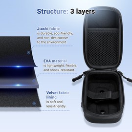 JJC Shockproof Hard Travel Storage Box for OM System Olympus Tough TG-7 TG-6 TG-5 TG-4 TG-3 TG-2 TG-1, RICOH GR3 Canon G7X Sony RX100 Series Replaces Olympus CSCH-107 Hard Case, black, Vintage Style