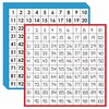 Math Hundred Boards, Laminated Double Sided Number 1-100 Chart Easy