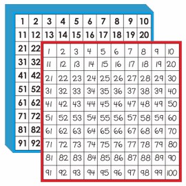 Math Hundred Boards, Laminated Double Sided Number 1-100 Chart Easy to Write Consecutive Number Counting Chart for Kids Classroom, Homeschool, School Supplies (10 Sheets)