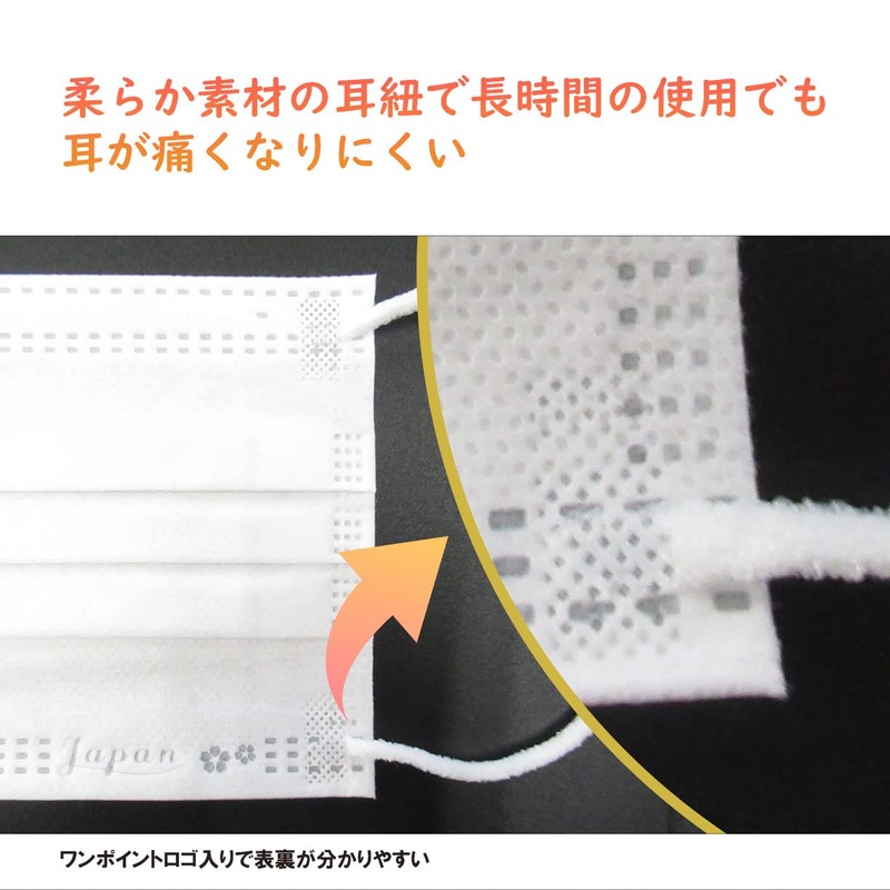 Sanyo Bussan Japanese Cherry Blossom Non-Woven 3-Layer Mask, White, 50