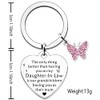 SDOFY Daughter in Law Gifts - Birthday & Christmas Keyring