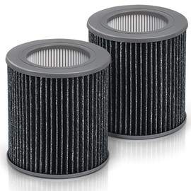 Nisreen Air Mini Filter for PECO-HEPA Tri-Power Filter Compatible with Molekule Air Puri-fier Air Mini & Air Mini+ | 3 in 1 High-Efficiency Filtration System with Activate Carbon, 2 Packs