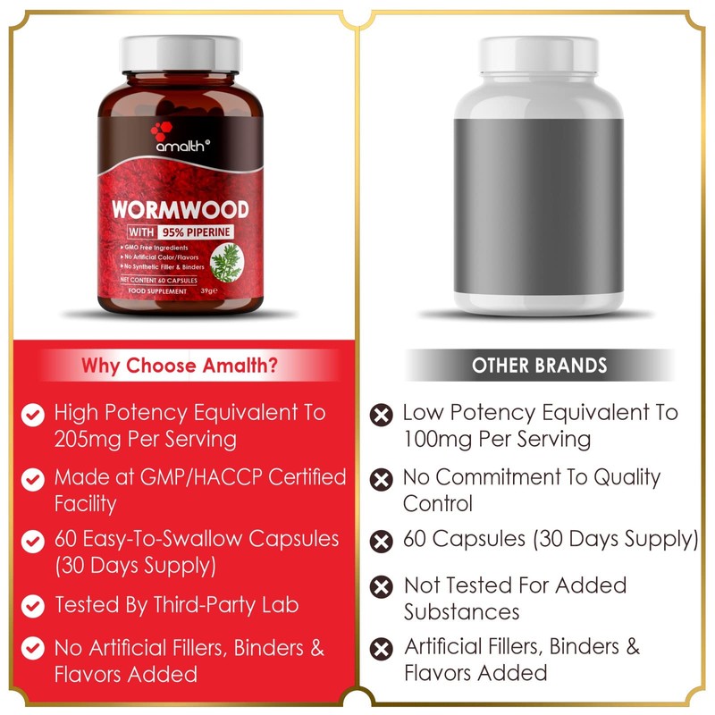 Wormwood 205mg Extract Powder 60 Capsule Vegan Safe, Non-GMO Made