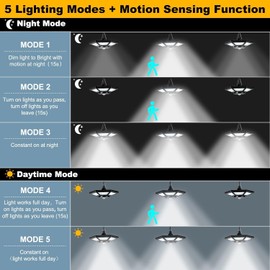 Degruand Solar Shed Gazebo Light Indoor Outdoor, Motion Sensor Pendant Daytime Work Lights with Remote, 5 Light Modes Waterproof Barn Garage