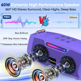 Karaoke Machine with Two Wireless Microphones - Portable 60W Powerful Bluetooth Speaker, Long Battery Life for Outdoor & Family Party, PA System for Fashion Women, Girls, Teenagers - Purple