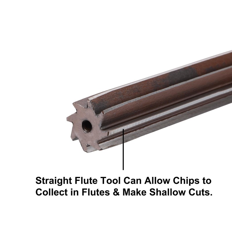 sourcing map 3/4" Hand Reamer H8 Accuracy Alloy Tool Steel