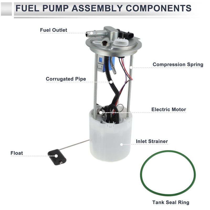 RATCHROLL Electric Fuel Pump Assembly for Hummer H3 2006 2007