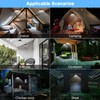 GUYULUX Solar Pendant Lights Outdoor, Solar Shed Light with 360°