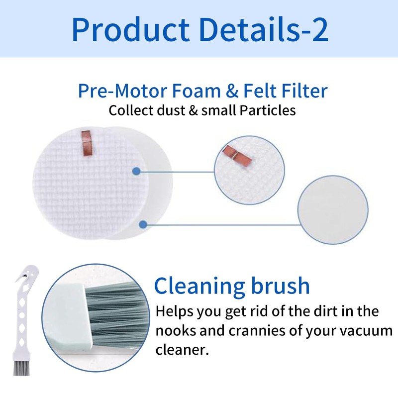 Filter Replacement Set for Shark Vertex DuoClean PowerFin Upright Vacuum