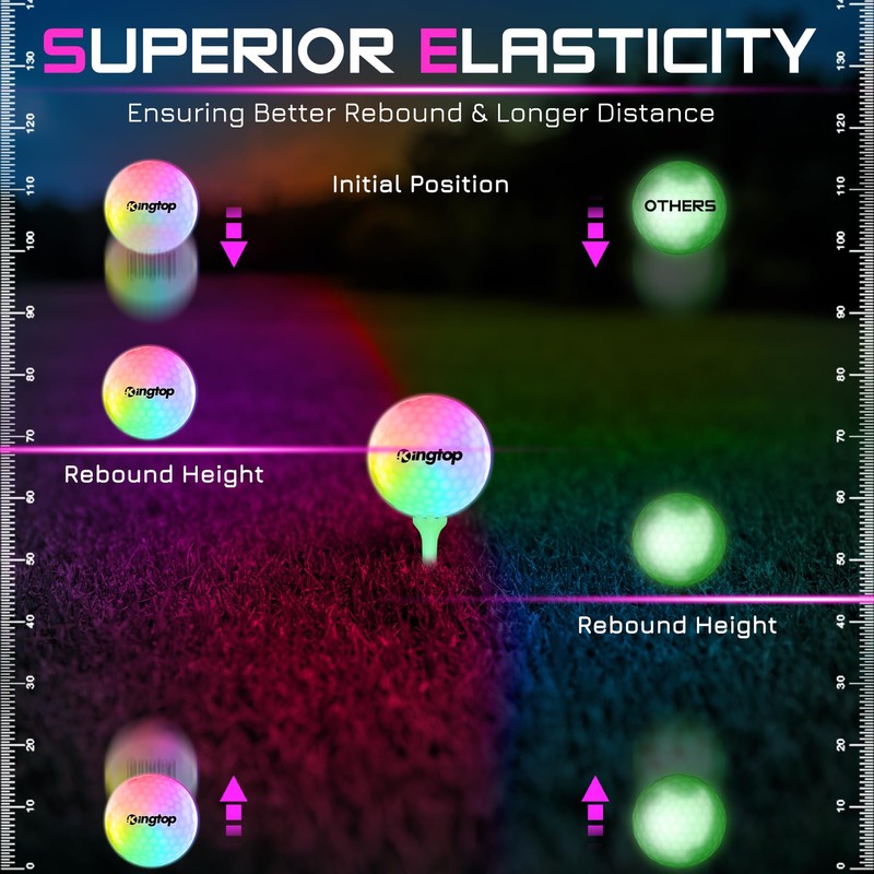 KINGTOP Upgraded Glow in The Dark Golf Balls - Super